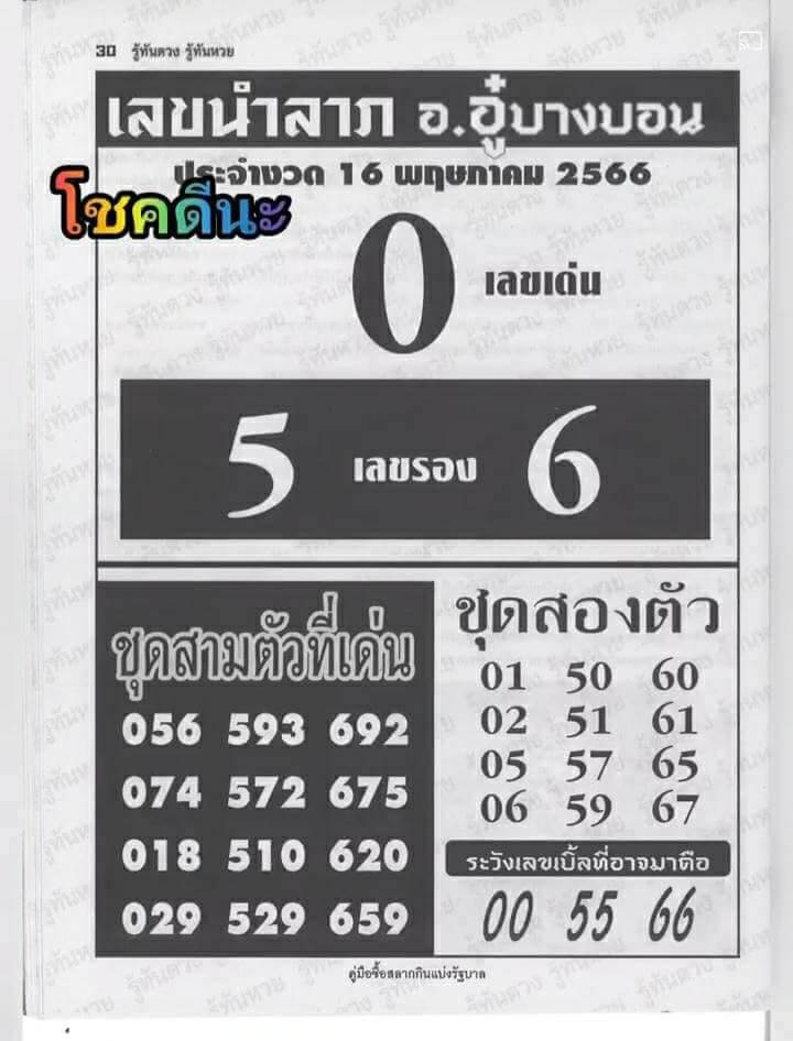 เลขนำลาภอ.อู๋บางบอน